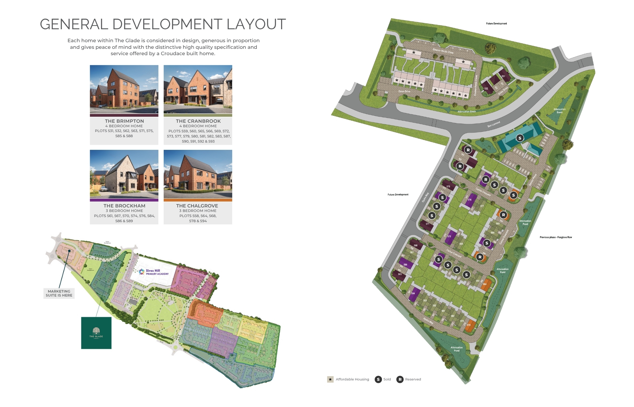 Layout
